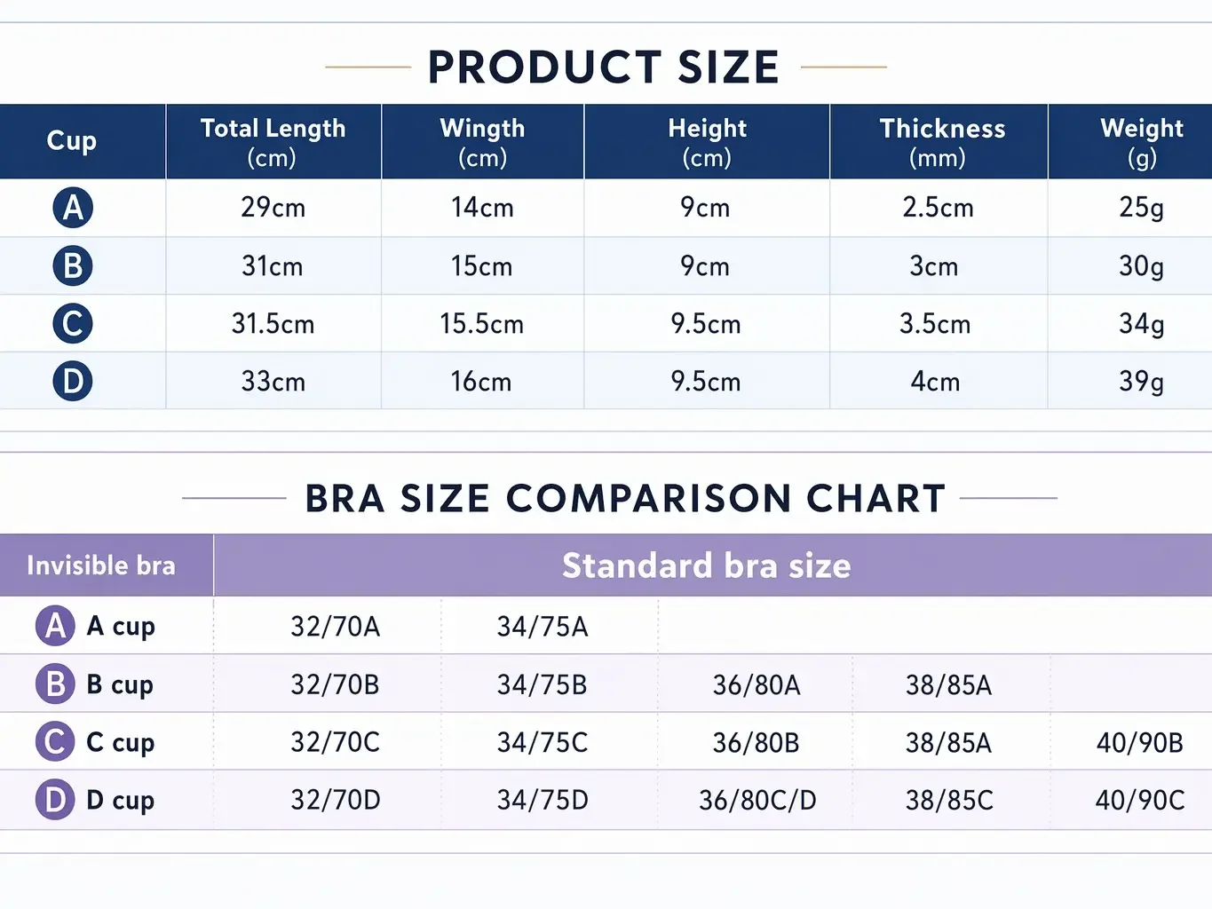 Niewidoczne samoprzylepne nakł – Nipple Cover Pasties recenzja i cena