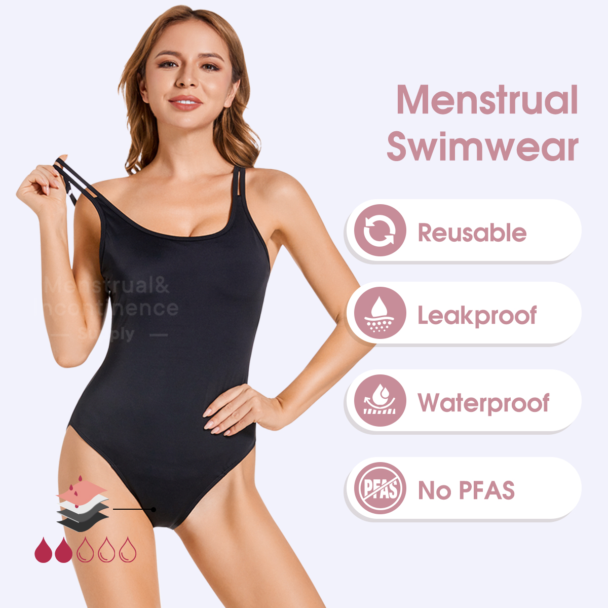 Damski strój kąpielowy menstru – Period Panty Absorbent recenzja i cena